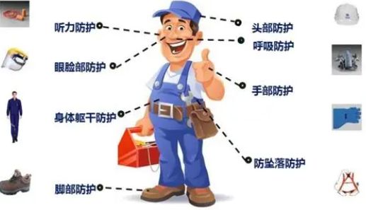 劳动防护用品,选用
