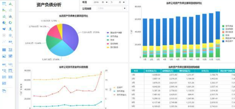 仓储补货管理